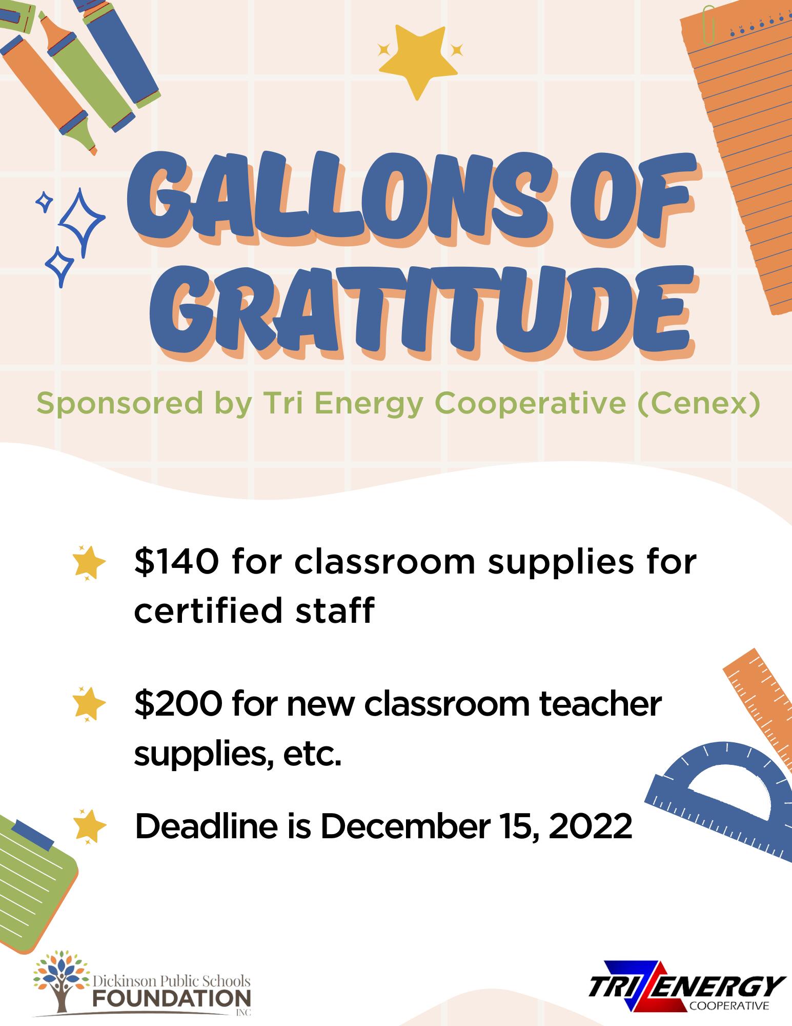 Gallons of Gratitude Information Poster