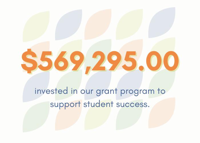 $569,295 invested in our grant program